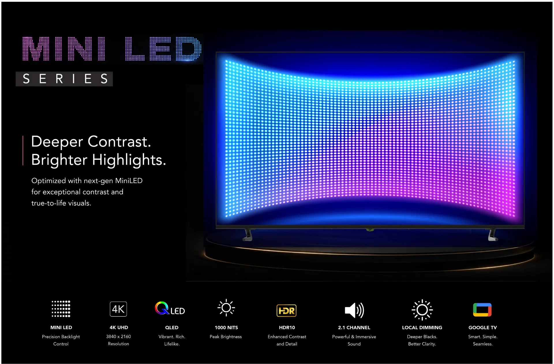 Mini LED TV feature banner