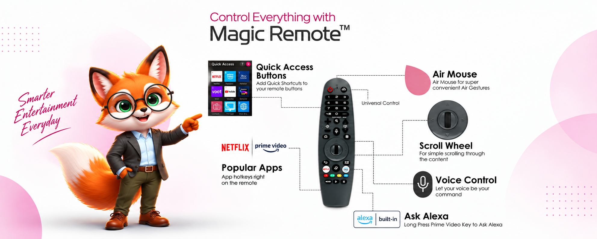 viti remote 2.png